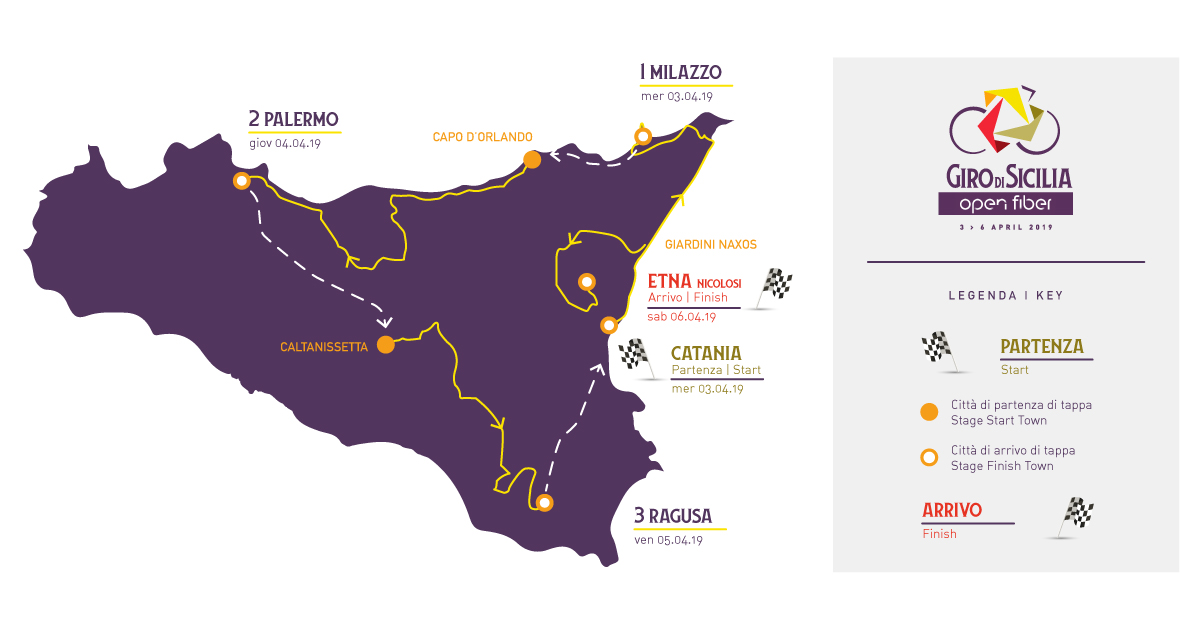 Il Giro di Sicilia Open Fiber